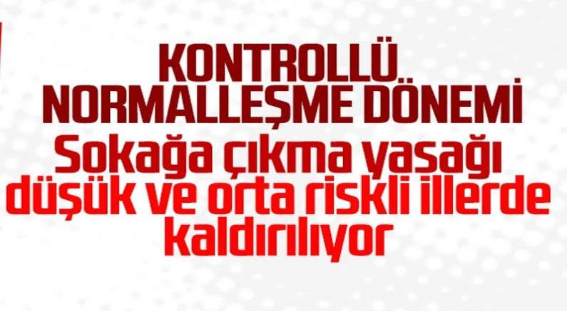 Cumhurbaşkanı Erdoğan: Hafta sonu kısıtlaması yüksek ve çok yüksek illerde devam edecek