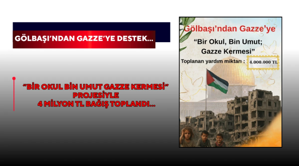 Gölbaşı’ndan  Gazze’ye Destek... “Bir Okul Bin Umut Gazze Kermesi” Projesiyle 4 Milyon TL Bağış Toplandı...