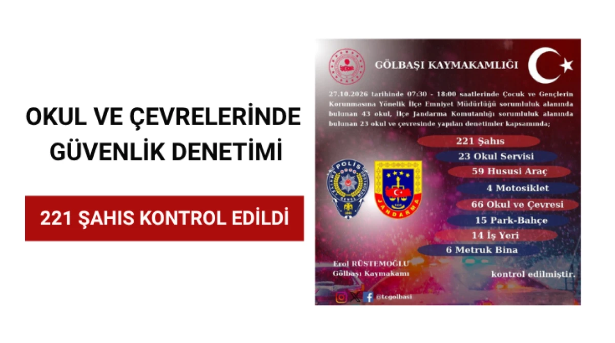 Okul ve &Ccedil;evrelerinde G&uuml;venlik Denetimi: 221 Şahıs Kontrol Edildi...